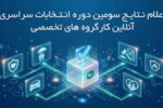 اعلام نتایج دور نخست سومین دوره انتخابات آنلاین دبیران کارگروه های تخصصی سندیکای بیمه‌گران ایران