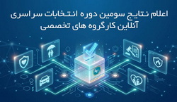 اعلام نتایج دور نخست سومین دوره انتخابات آنلاین دبیران کارگروه های تخصصی سندیکای بیمه‌گران ایران