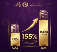 عبور بیمه آرمان از مرز یک همت حق‌بیمه تولیدی در دو ماه نخست سال ۱۴۰۵