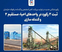 رکوردشکنی جدید در تولید بریکت، آهن اسفنجی و گندله در فولاد خراسان