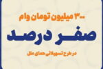 پرداخت وام ۳۰۰ میلیون تومانی با کارمزد صفر درصد در موسسه اعتباری ملل
