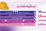طرح «رفاه‌کار» بانک رفاه کارگران تا ۲۰ اردیبهشت ماه ادامه دارد  