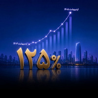 رشد ۱۲۵ درصدی سود خالص واسطه‌گری بانک اقتصادنوین