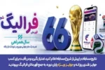 فهرست برندگان ۲۴ خرداد ماه طرح «فرالیگ» بانک رفاه کارگران اعلام شد