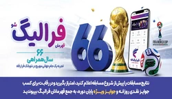 فهرست برندگان ۲۴ خرداد ماه طرح «فرالیگ» بانک رفاه کارگران اعلام شد
