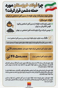 چرا فولاد خوزستان مورد حمله دشمن قرار گرفت؟ (بخش دوم: بنیان‌گذار تولید فولاد از مسیر آهن اسفنجی در ایران)