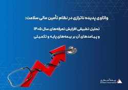 تحلیل تطبیقی افزایش تعرفه‌های سال ۱۴۰۵ و پیامدهای آن بر بیمه‌های پایه و تکمیلی