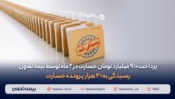 پرداخت ۹۱۰ میلیارد تومان خسارت در دو ماه توسط«بیمه تعاون»