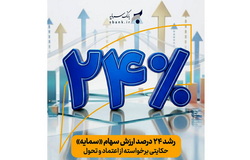 رشد حدود ۲۴ درصدی ارزش سهام «سمایه»/ حکایتی برخواسته از اعتماد و تحول
