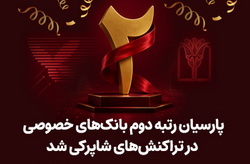 «پارسیان» رتبه دوم بانک های خصوصی در تراکنش های شاپرکی شد