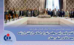 تقدیر نایب‌رئیس مجلس شورای اسلامی از نقش ارزنده بیمه دانا در جنگ رمضان