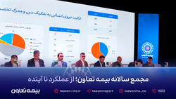 مجمع عمومی عادی سالانه صاحبان سهام «بیمه تعاون» برگزار شد
