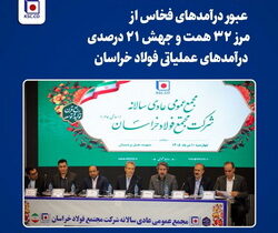 عبور درآمدهای«فخاس» از مرز ۳۲ همت و جهش ۲۱ درصدی درآمدهای عملیاتی