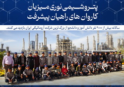 «پتروشیمی نوری»،  میزبان کاروان های راهیان پیشرفت